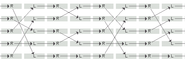 torture-chamber-causal-diagram